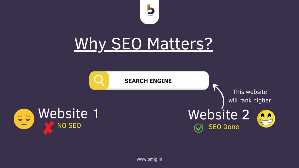 Why SEO Matters